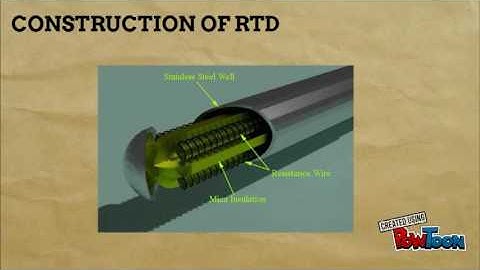 temperature measurement instrument 2016