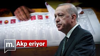 İşte son KONDA anketi | AKP %30’un altında, İYİ Parti %20’yi geçti | Erdoğan ne yapacak?