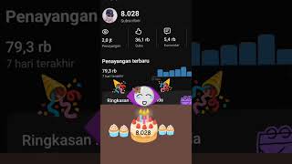 Makasi Udh Like Dan Subrcribe