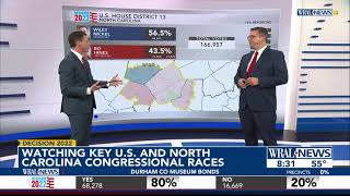 Few NC congressional races expected to be close