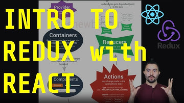 Intro to Redux with React 16