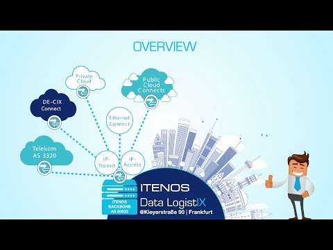 ITENOS Data LogistIX (EN)