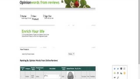 IEEE 2015 DOTNET CO-EXTRACTING OPINION TARGETS AND OPINION WORDS FROM ONLINE REVIEWS BASED