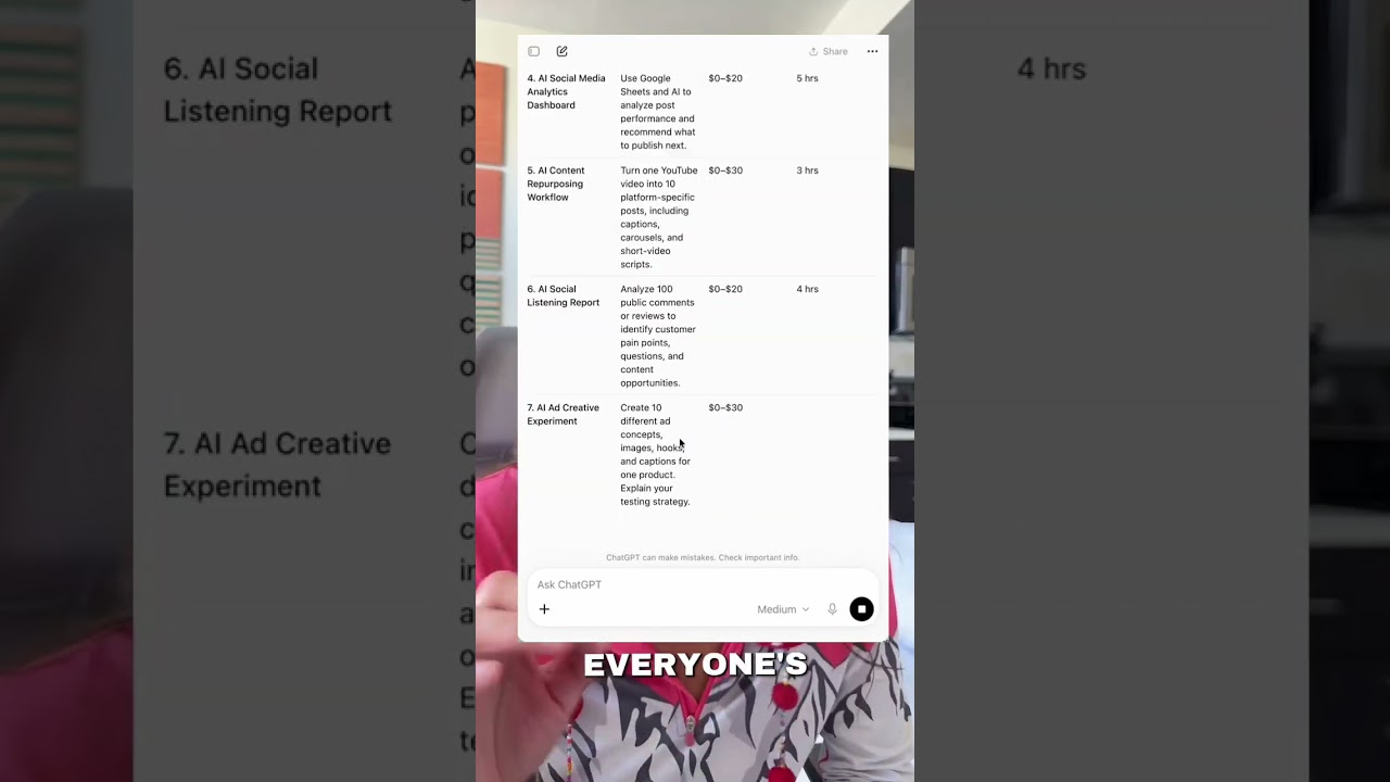 No Interviews? Try This AI Resume Project Prompt