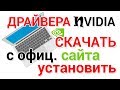 Драйверы для NVIDIA GeForce GS Загрузка драйверов NVIDIA GeForce 7600 GT Geforce 7600 драйвера скачать