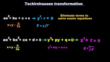 Tschirnhausen transformation
