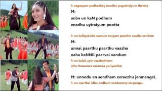 Thandhana Thandhana Thai Maasam Karaoke For Male Singers By Hamsapriya