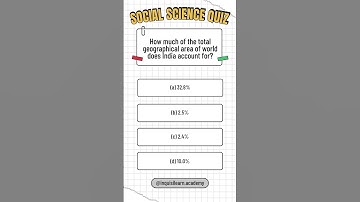 Class 9 Geography MCQ22 | India: Size & Location| Chapter 1 Quiz #class9 #ncert #cbse #socialscience
