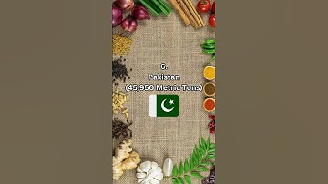 Top 10 Spices Producing Countries in the World. #shorts