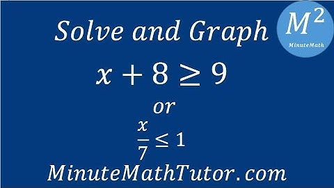 Solve and graph x+8≥9 and x/7≤1