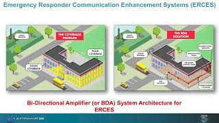 Famous What is BDA? Wealth