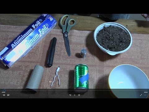 EXPOSED! Free Energy