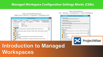 Introduction to Managed Workspaces