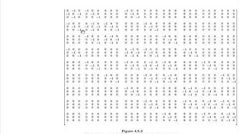 Numer. PDEs 5343, Chapter 4