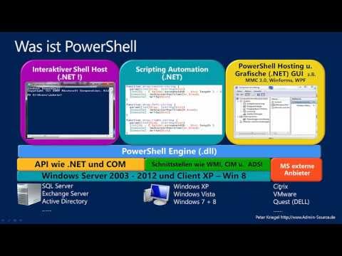 German PowerShell Basis Video Tutorial Teil 1 von 21 Was ist PowerShell, Warum PowerShell