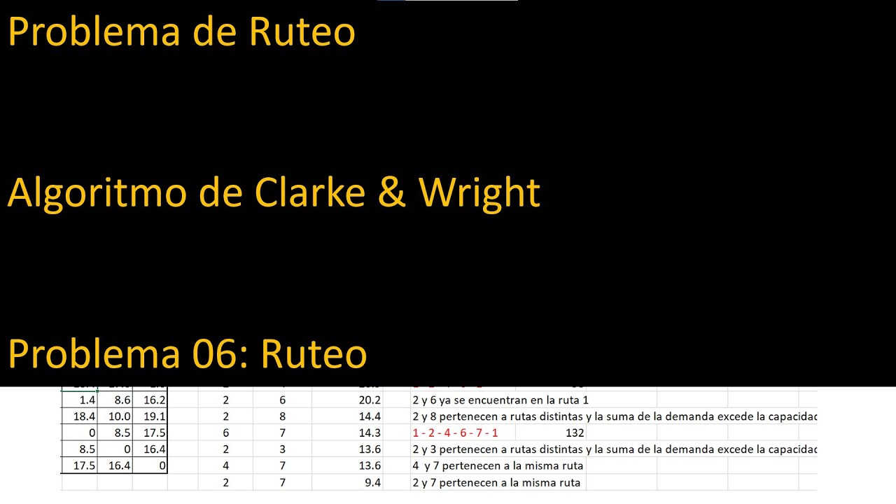 Problema de ruteo. Algoritmo de Clarke & Wright YouTube