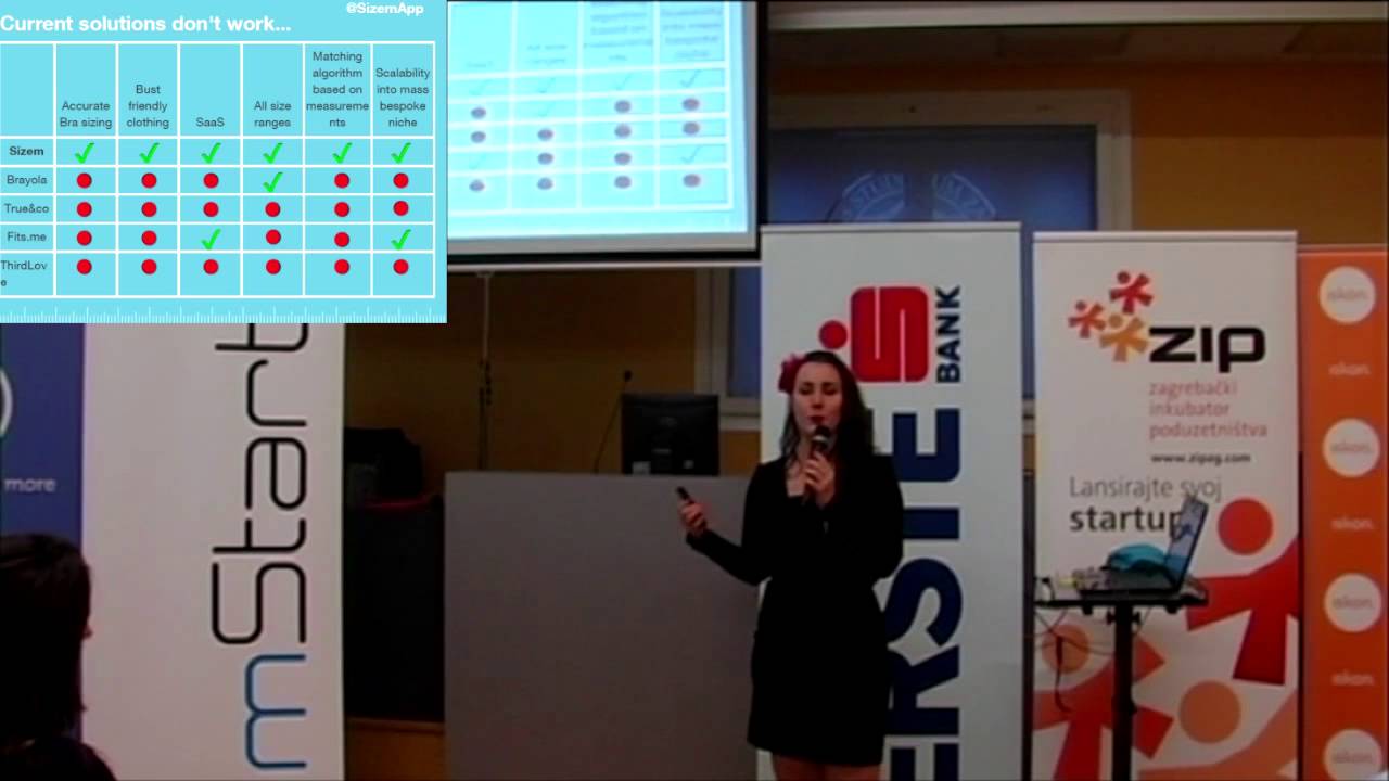 Sizem ZIP #2 Demo Day