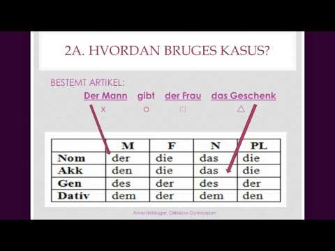 Video: Hvordan bruger jeg denn på tysk?