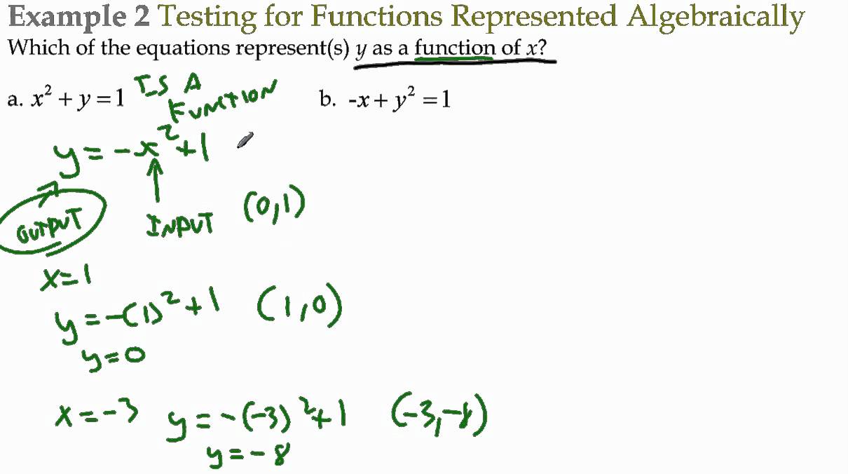 Section 1.2 Example 2 Testing for Functions Represented Algebraically - YouTube