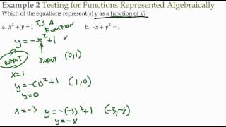Section 1.2 Example 2 Testing for Functions Represented Algebraically