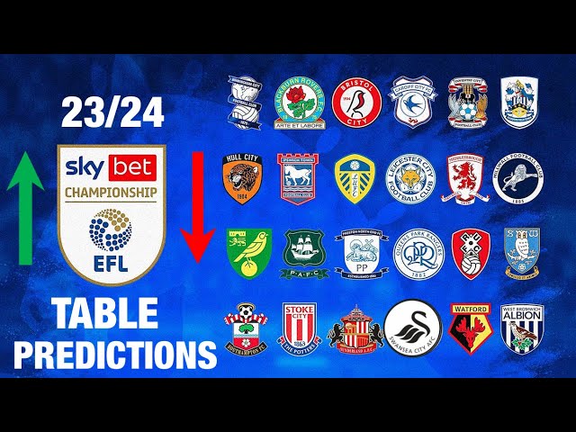 My 2023 2024 Sky Bet Championship Table