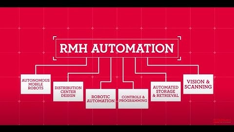 Robotics Capabilities with RMH Systems