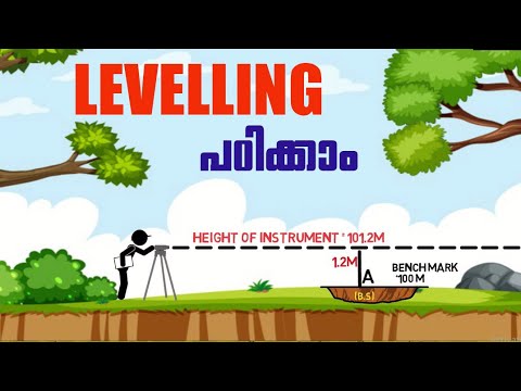 LEVELLING(HEIGHT OF INSTRUMENT METHOD) / SURVEYING