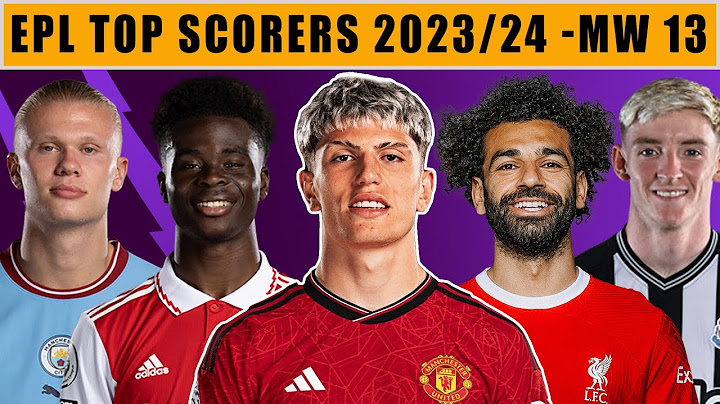 Top scorer in top 5 league 2023/20