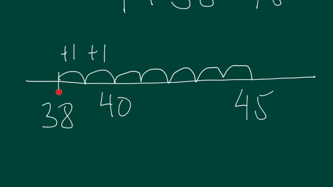 tomma tallinjer addition