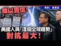 難以置信！美國人與「這個全球趨勢」對抗最大！