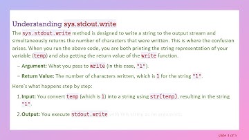 Understanding Why sys.stdout.write Outputs Unexpected Characters in Python