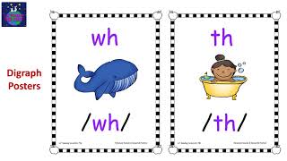 Alphabet Posters
