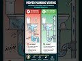 Toilet Plumbing Venting #Shorts