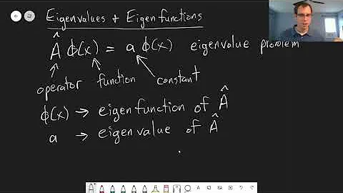 Chapter 3: Eigenvalues | CHM 309 | 020
