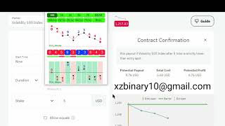 📈VIP📉 Simple Last Digit Algorithm Binary/Deriv Trading Strategy