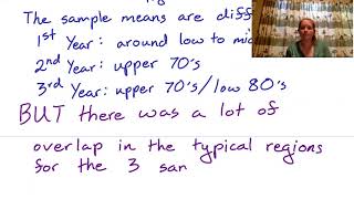 Module 26: Introduction to One-Way ANOVA