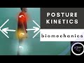 Kinetics of posture posture biomechanicsphysiotherapy tutorial