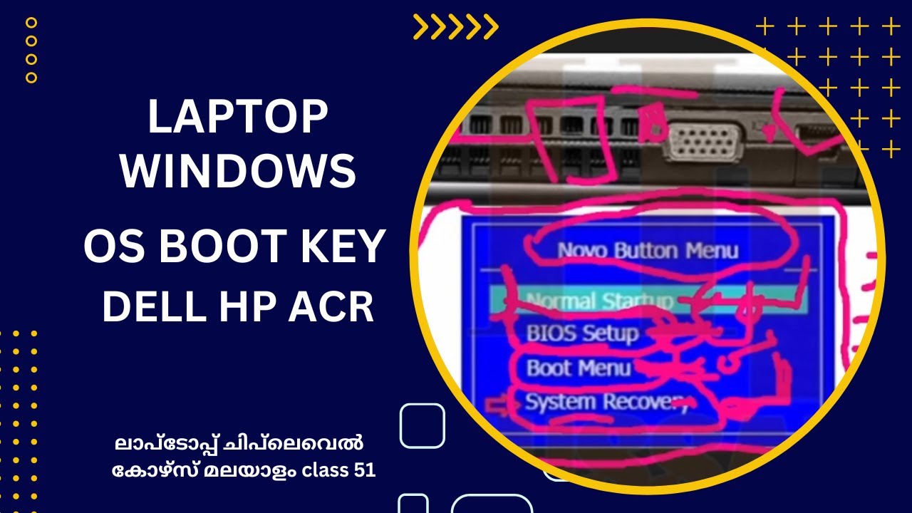 How To Check A Laptop Lenovo Dell HP Bootable USB With Boot Menu Key how-to-check-a-laptop-lenovo-dell-hp-bootable-usb-with-boot-menu-key