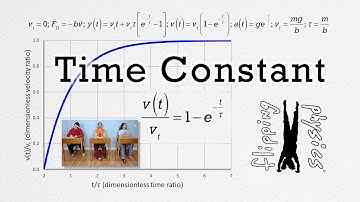 Time Constant and the Drag Force