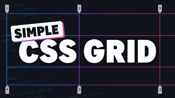 Master CSS GRID effortlessly