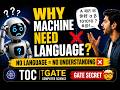 Why Machines Need Language? | Theory of Computation Explained | GATE CS Concepts