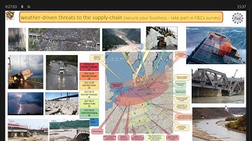 Climate change: facts, and how can we safeguard supply chains to ensure security of supply?