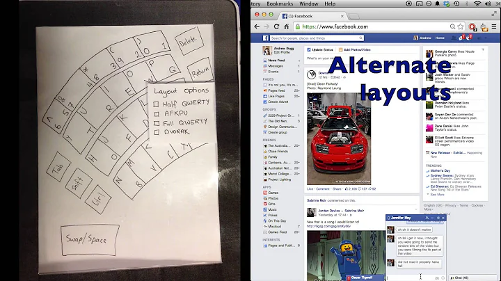 ENGN2225 group project