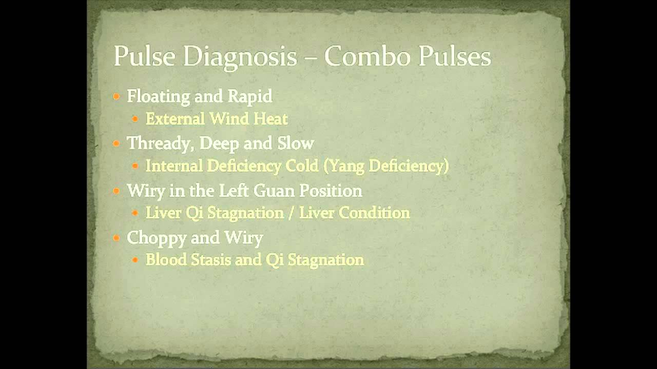 Pulse Diagnosis Combos - Floating and Rapid - Diagnostic Methods in Chinese Medicine