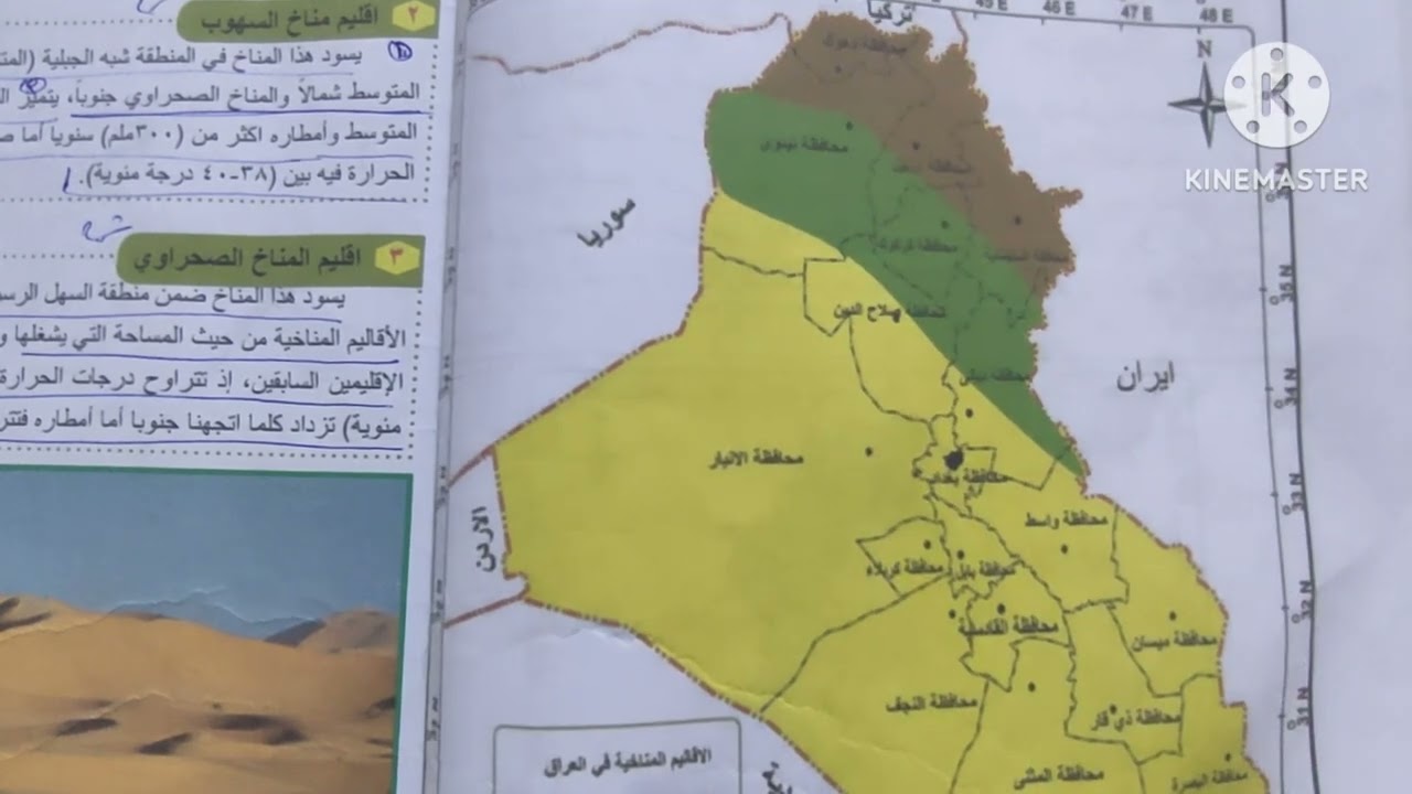 الاقاليم المناخية في العراق