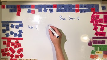 Mrs. B- Words Their Way, Blue Sort 15