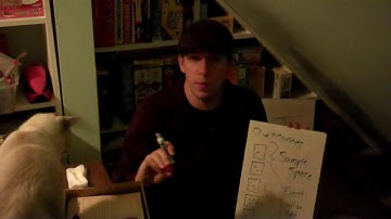 Statistics section 4.1