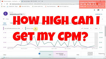 How to increase your YouTube RPM - My RPM increased with an INSANE 400%