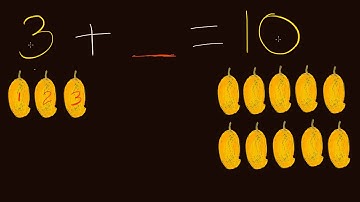 Adding to 10 | Addition and Subtraction | Primary Maths | Khan Academy Urdu