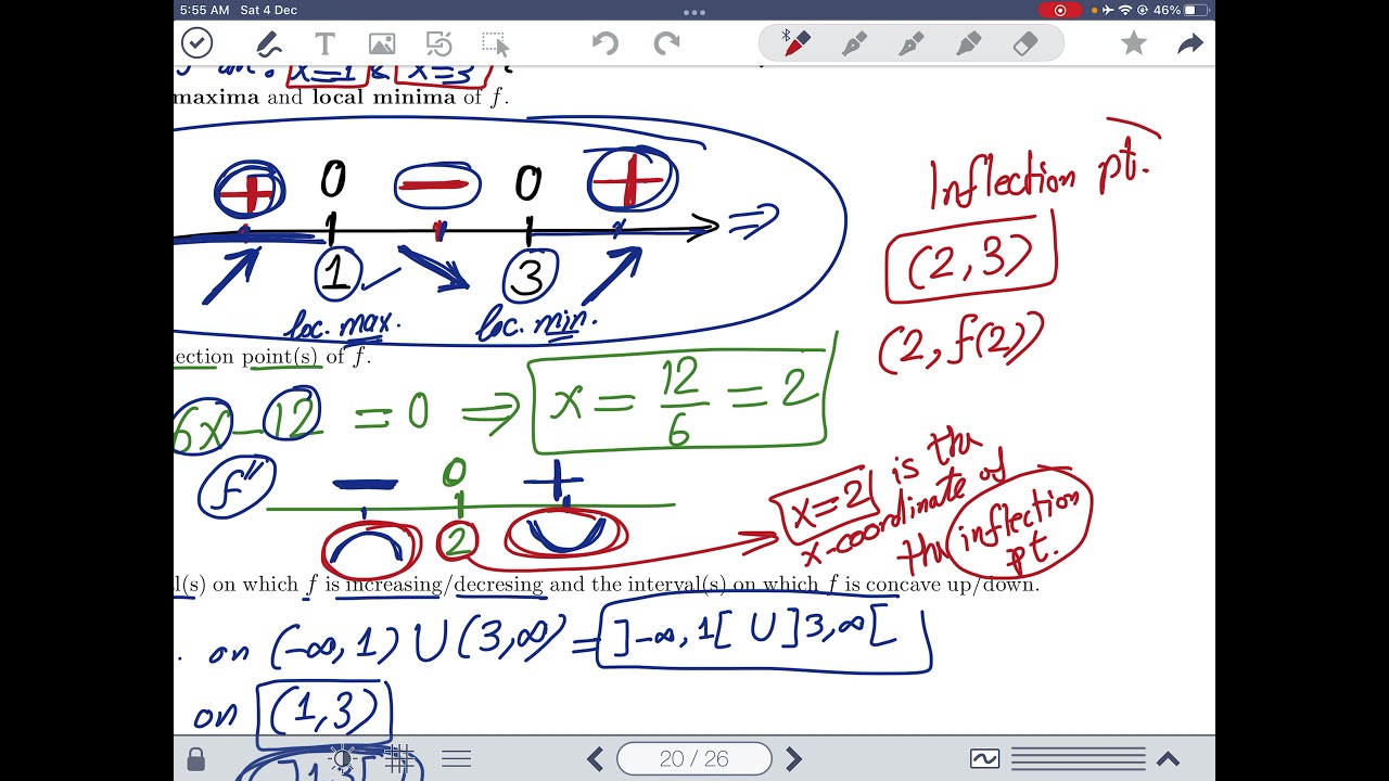 Business Calculus Review Question #19